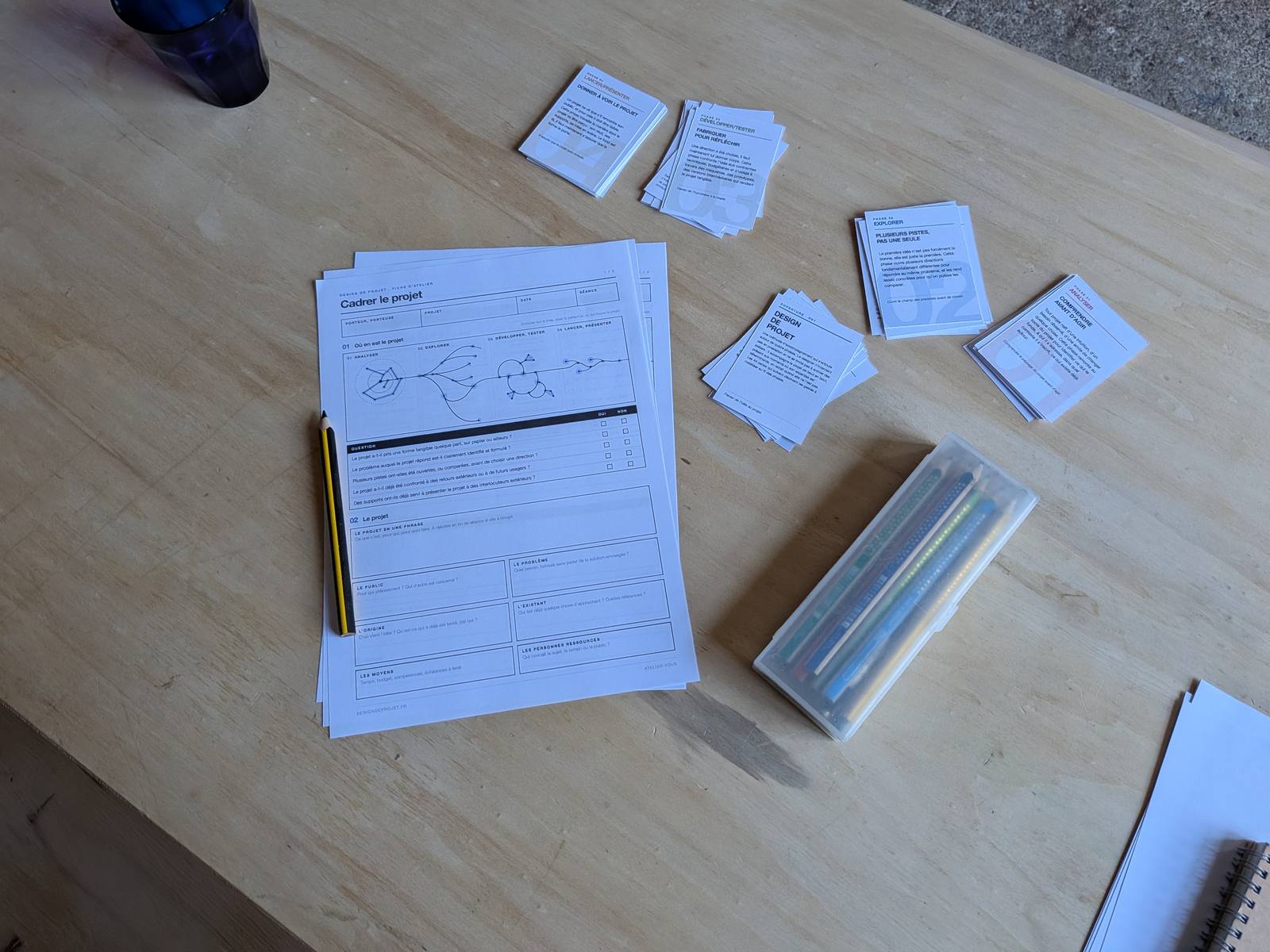 Fiche « Cadrer le projet » et cartes de la méthode posées sur la table
